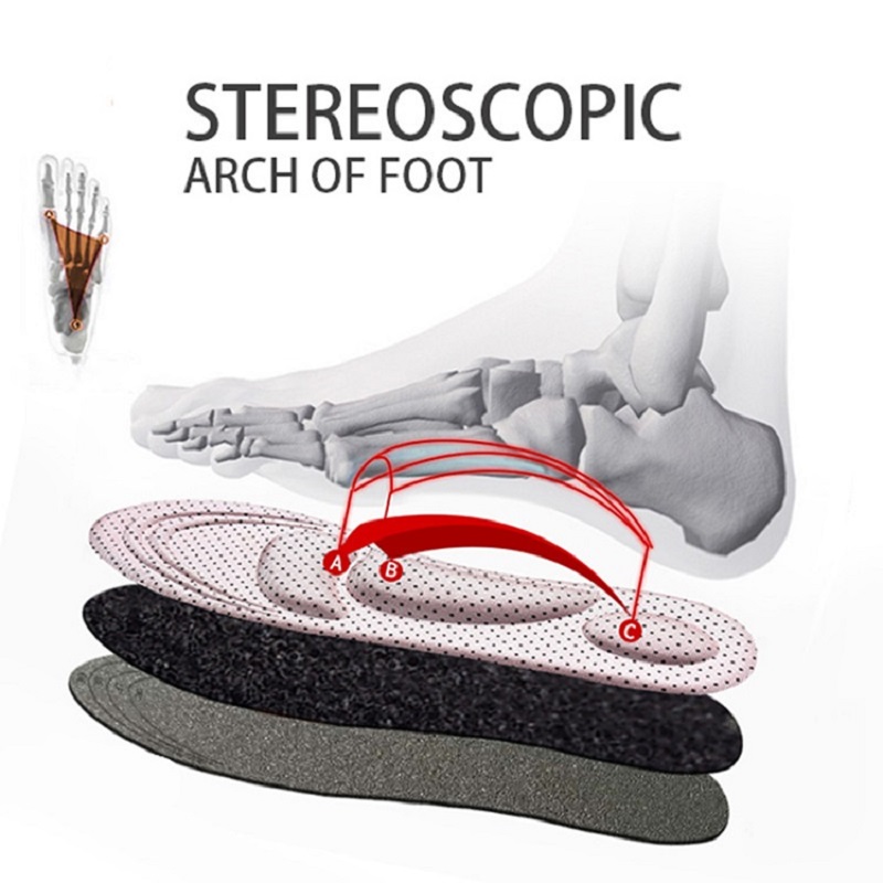 4Dメモリーフォームカット可能クッション整形外科インソール、 - Men'S Shoes With Memory Foam のレビューと価格